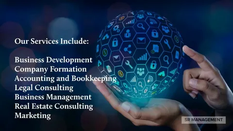 Best Digital Marketing Servics